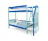 Двухъярусная кровать Svogen с бортиком мятно-синий